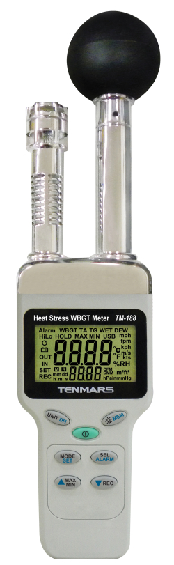 Измерители индекса тепловой нагрузки фото