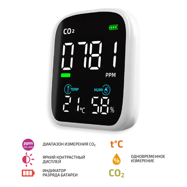 Измеритель концентрации углекислого газа (СО2) с функцией термогигрометра МЕГЕОН 08050 фото