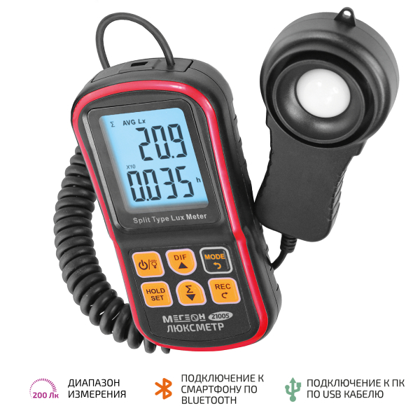 Люксметр МЕГЕОН 21005 фото