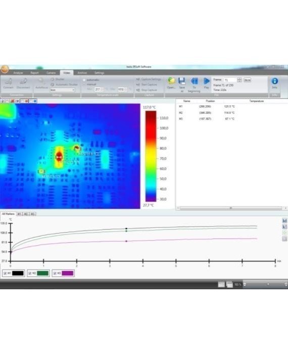Пакет анализа процессов Testo 0554 8902 фото