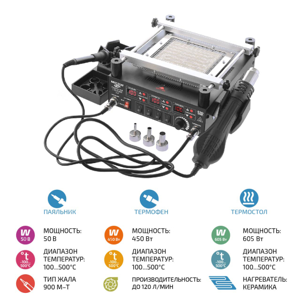 Цифровая паяльная станция 3 в 1 МЕГЕОН 00363 фото
