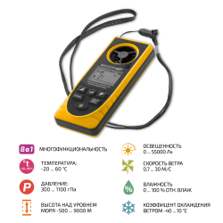 Анемометр многофункциональный МЕГЕОН 11990 фото