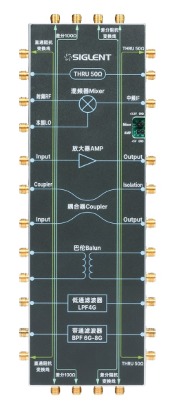 Демо плата SNA-TB01 фото