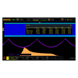Опция анализа глазковых диаграмм и измерения джиттера DS8000-R-JITTER фото
