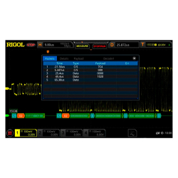 Опция анализа и запуска по шинам MIL-STD-1553 DS8000-R-AERO фото