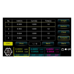 Опция произвольной формы с минимальным временем стояния 100 мс DP900-ARB фото